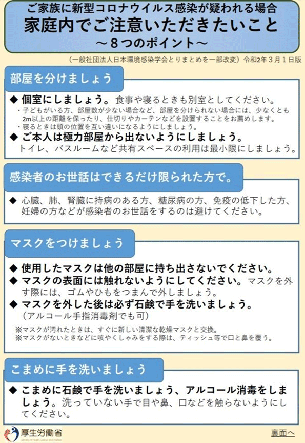 家族に新型コロナウイルスの感染が疑われる場合の注意点