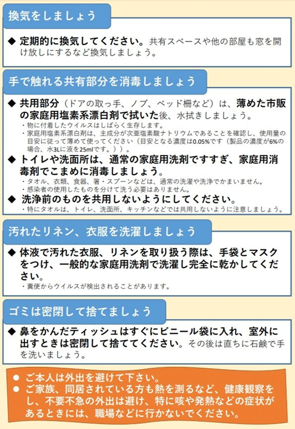 家族に新型コロナウイルスの感染が疑われる場合の注意点